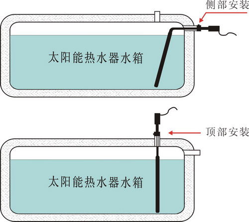 图片关键词